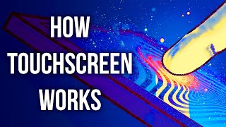 How Touchscreen Works In Simple Words [upl. by Assillam]