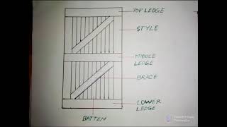 Parts of a Framed Ledged and Braced Door [upl. by Airotciv]