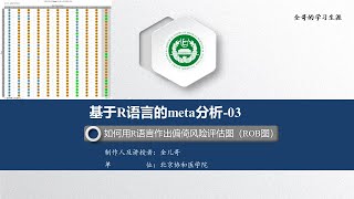 【meta分析视频教程04】如何用R作出偏倚风险评估图ROB图 [upl. by Nayrda]