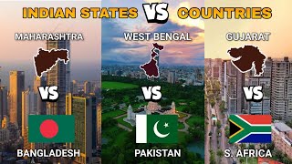 Top 10 Richest States In India 2024  Indian States Vs Countries [upl. by Aelyk]