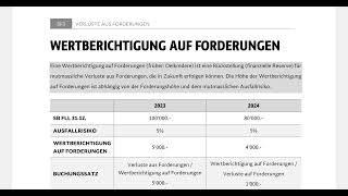 Wertberichtigungen auf Forderungen Delkredere [upl. by Merilyn702]