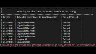 Test Driven Intent Based Network Automation with pyATS RESTCONF and YANG [upl. by Westmoreland564]