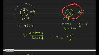 A satellite revolving around a planet in stationary orbit has time period 6 hrsthe mass of planet i [upl. by Avehstab]