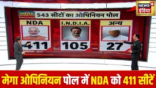 Mega Opinion Poll ओपिनियन पोल में फिर Modi मैजिक चलने का अनुमान  Lok Sabha Election 2024 BJP [upl. by Eilla]