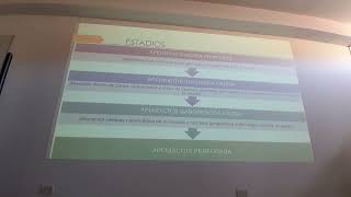 Semiología II Patologias prevalentes abdominales Semana 3 [upl. by Asihtal]