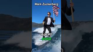 The evolution of Mark Zuckerberg 🤑 shorts evolution money [upl. by Ztnaj]