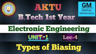 Unit1  Lec4  Types of Biasing  Pn junction diode  electronic engineering  b tech 1st year [upl. by Elazaro]