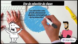 Tipos Abstractos de datos y sus importancias Diseño orientado a objetos Uso de colección de clases [upl. by Iana]