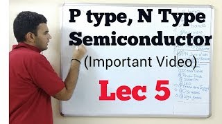 P type N Type Semiconductor ptype ntype semiconductor [upl. by Atiral226]