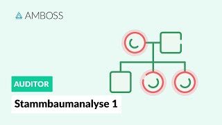 Stammbaumanalyse Teil 1  Geschlechtsunabhängige Vererbung  AMBOSS Auditor [upl. by Amathiste218]