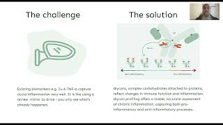 Science about inflammaging and glycans [upl. by Dene]