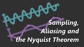 Sampling Aliasing amp Nyquist Theorem [upl. by Pedersen]