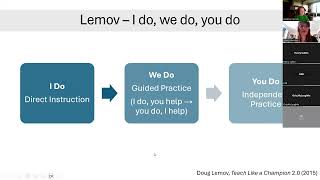 Classical Languages CPD Modelling amp Scaffolding [upl. by Cross474]