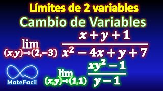 04 Límites de varias variables CAMBIO DE VARIABLES [upl. by Ellenoj]