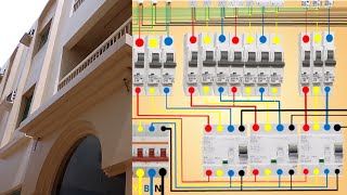 COFFRET ELECTRIQUE APPARTEMENT [upl. by Lanctot396]