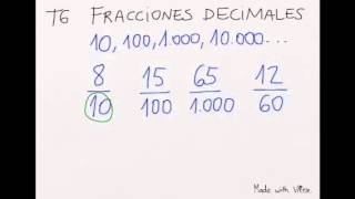 Fracciones decimales introducción [upl. by Htiekel]