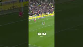 INCREDIBLE SPEED Wilson Isidor vs Hull City safc sunderlandafc football efl [upl. by Assirak]