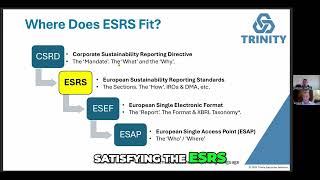 Unlocking ESRS The Essential XBRL Reporting Framework [upl. by Charlton]