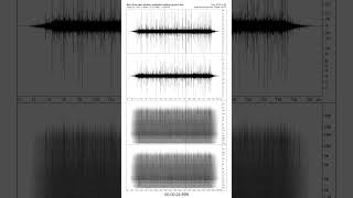 Sound effect  Rain at the window residential building ground floor [upl. by Kunkle]