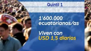 EXPLICACIÓN QUINTILES  CASA PARA TODOS [upl. by Ecallaw354]