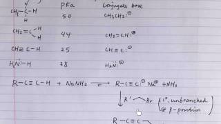 Alkyne acidity [upl. by Pompei296]