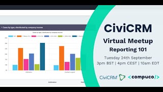 CiviCRM  Virtual Meetup Reporting 101 [upl. by Ferrand]