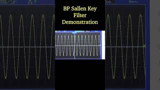 BP SallenKey Filter Demonstration [upl. by Orgalim74]