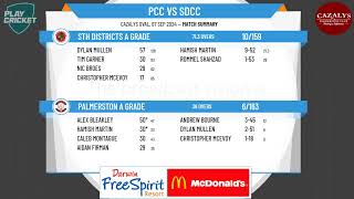 Palmerston A Grade v Sth Districts A Grade [upl. by Eelsha]