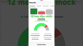 Ntpc mock review 12 may rwa ntpc ntpcexam rrbntpc [upl. by Blayze234]