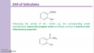 Salicylates SAR and Uses [upl. by Llednol]