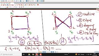 Lec27Graph TheoryIsomorphic GraphsDefinition [upl. by Milli305]