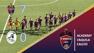 U17  Academy LAquila Calcio  Città di Chieti 7  0  Highlights [upl. by Otis]