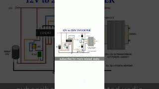 12v to 220v inverter circuit diagram [upl. by Becht]