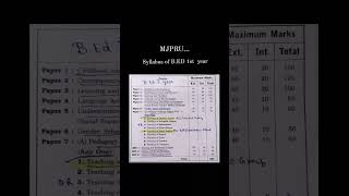 syllabus of BED 1st year MJPRU [upl. by Rickart997]