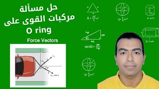 Determine the magnitude and direction measured counterclockwise from the positive x axis [upl. by Ehling]