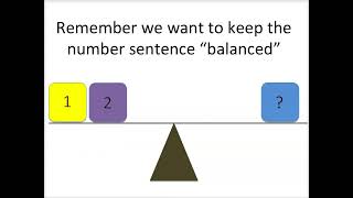 Explicit and recursive definitions of sequences  Precalculus  Khan Academy [upl. by Heloise979]