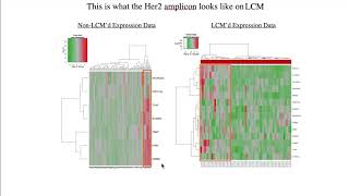 2021 Lecture 23 Single cell sequencing [upl. by Srevart]