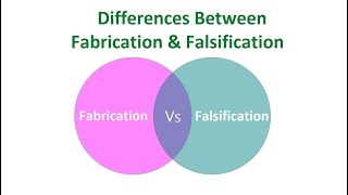 Differences Between Fabrication and Falsification [upl. by Yeuh]