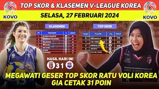 MEGAWATI MENANG LAGI  Update Klasemen liga bola voli korea hari ini  RED SPARKS VS HI PASS [upl. by Giorgio]