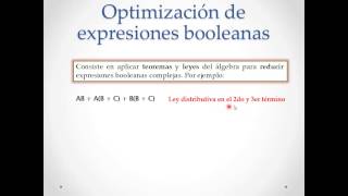 Simplificación de expresiones booleanas [upl. by Rialc]