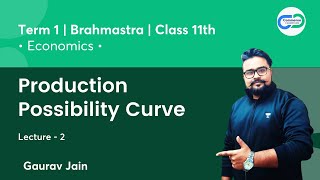 🔴 Production Possibility Curve  Class 11  Economics  Brahmastra  video 2  Commerce king [upl. by Koo]