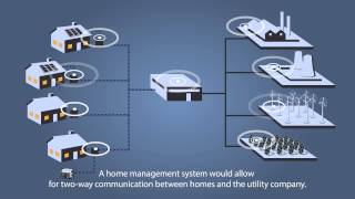 Microgrids and How They Work [upl. by Bowler500]