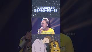 华语乐坛“最强高音”，哪一位才是你心目中的第一名？ 下 音乐 热点音乐 盘点 [upl. by Gnaig]