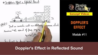 Class 11 Physics  Dopplers Effect  11 Dopplers Effect in Reflected Sound  For JEE amp NEET [upl. by Hedley797]