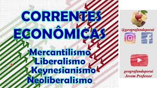 Correntes Econômicas Mercantilismo Liberalismo Keynesianismo e Neoliberalismo [upl. by Lisha857]