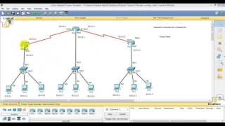 How to Configure ACL  Named ACL  on CISCO Router Part 6 [upl. by Chapin]