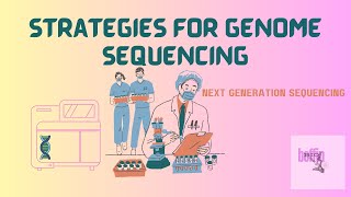 Strategies For Genome Sequencing  Shotgun Sequencing  Sanger Method  Next Generation Sequencing [upl. by Akemrehs]