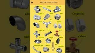 Types of Pipe Fittings  Plumbing construction CivilEngineering  Shorts [upl. by Nate]