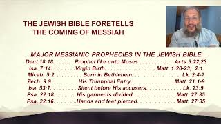 Intro to the Jewish People History amp Divisions for Christians 4 Mottel Baleston Messianic Jewish [upl. by Calloway140]