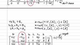 Part 2  Nonstandard Minimization Problem with a Surplus Variable [upl. by Adnorahc]